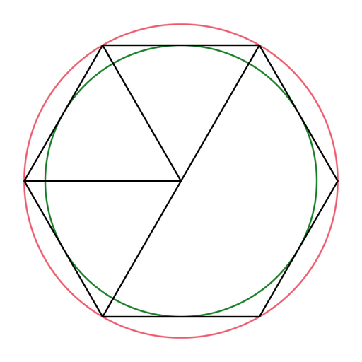 Radius